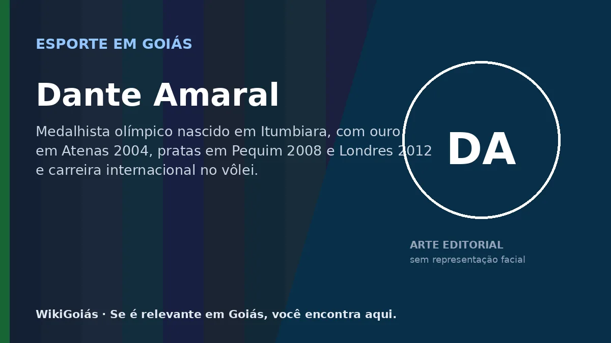 Arte editorial WikiGoiás para Dante Amaral