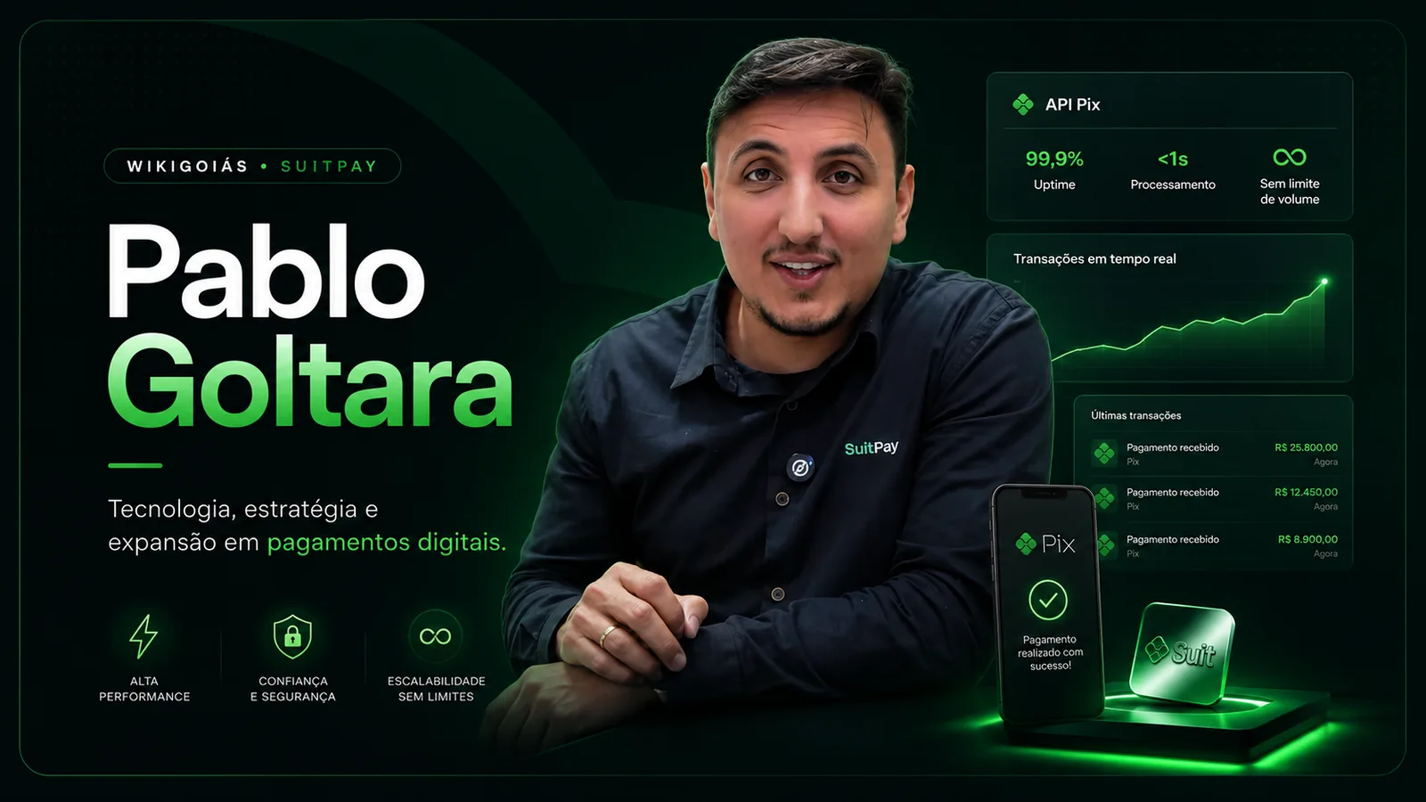 Pablo Goltara, liderança e tecnologia na expansão da SuitPay
