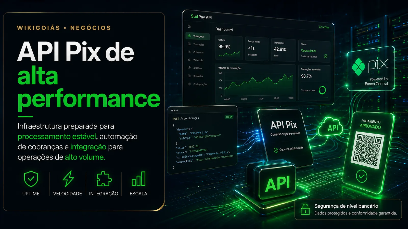 API Pix de alta performance da SuitPay